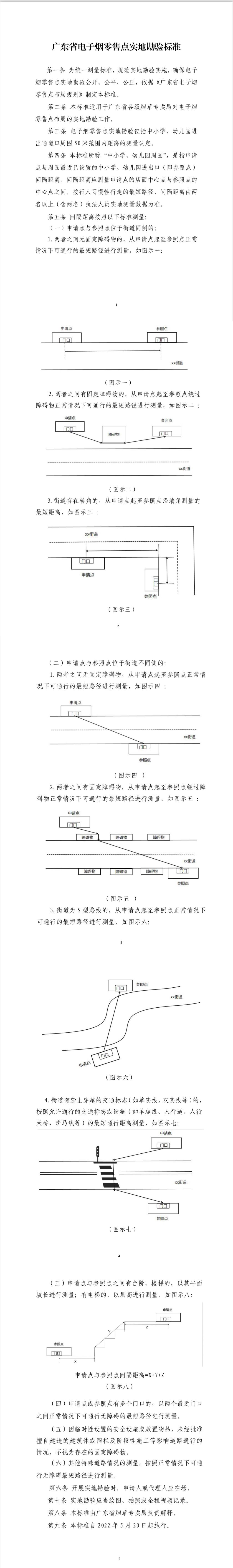 广东省烟草专卖局正式发布电子烟零售点布局规划