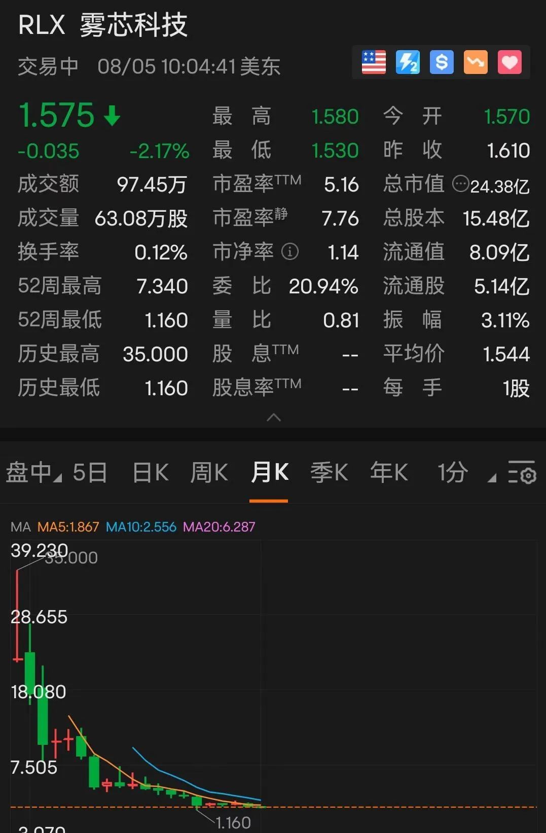 王传福入局电子烟,产业链竞争加剧