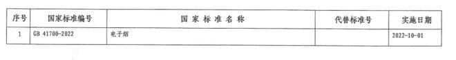 电子烟强制性国家标准即将实施
