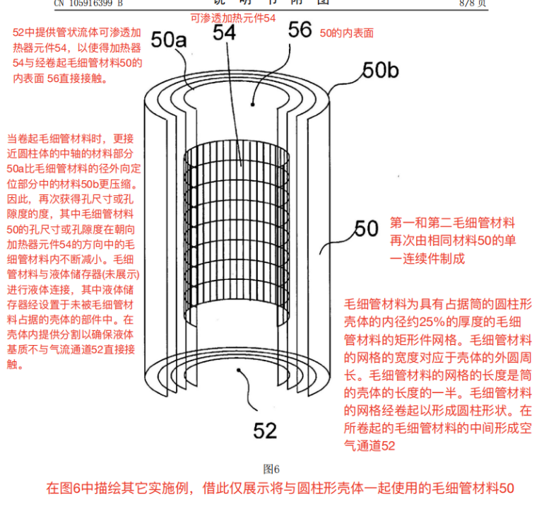 详解菲莫国际556号专利被雷诺宣告无效案