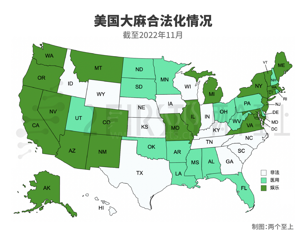 整理美国中期选举电子烟及大麻的相关提案