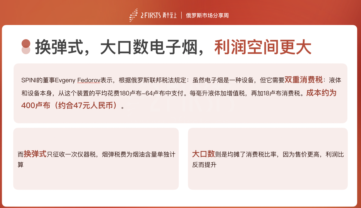 【内附干货】两个至上全盘解读俄罗斯电子烟税收政策