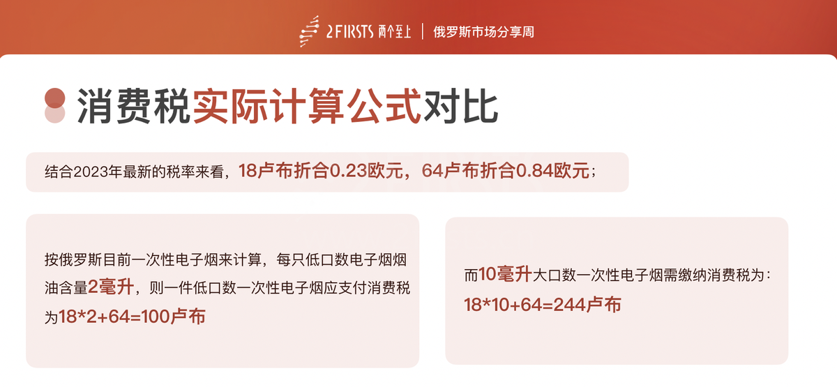 【内附干货】两个至上全盘解读俄罗斯电子烟税收政策