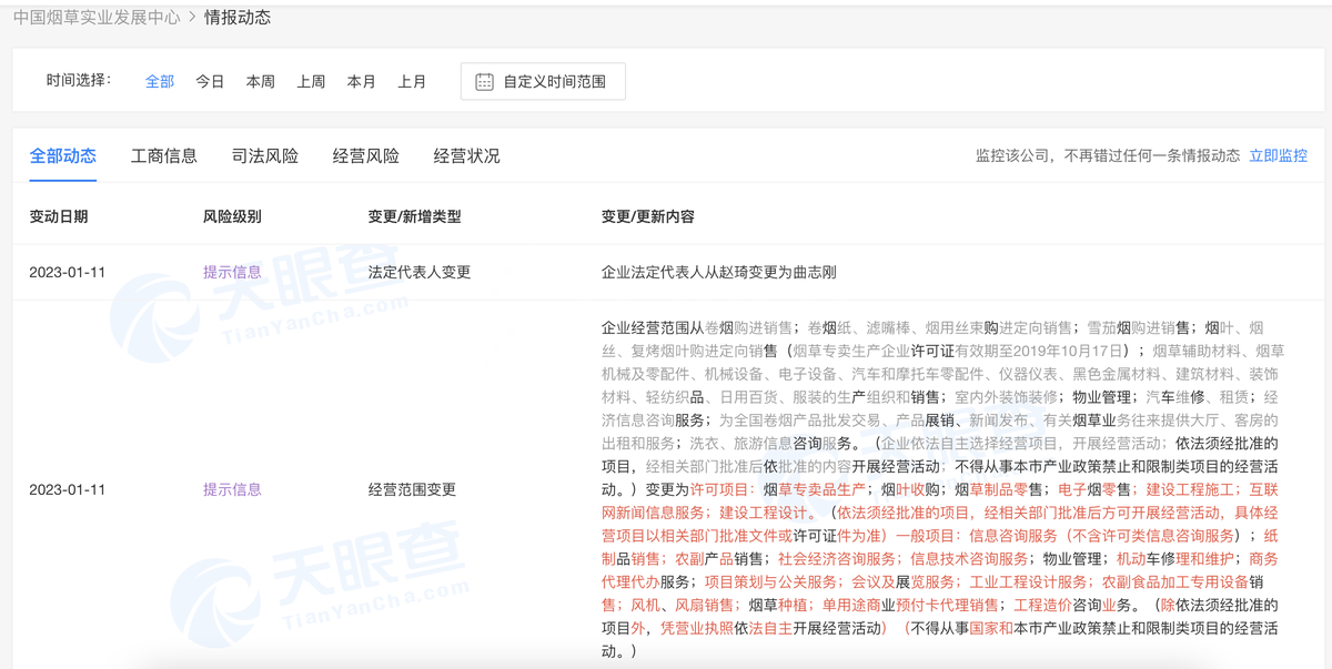 中烟实业发展中心经营范围新增电子烟零售业务