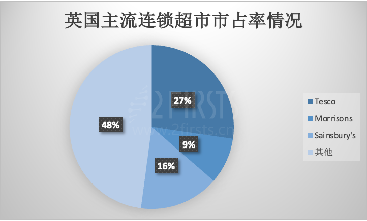 ELFBAR超标产品遭批发商紧急召回 新增2家超市下架