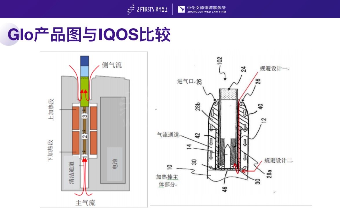 ELFBAR首次披露拒绝BAT收购细节  专家解读国际烟草“收购+道德”打法