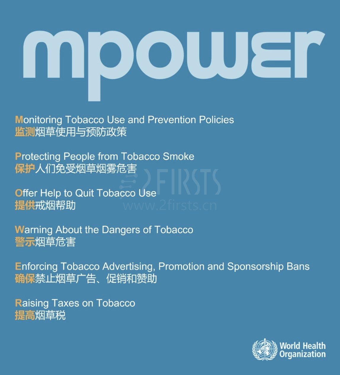 第九份《世界卫生组织全球烟草流行报告》发布