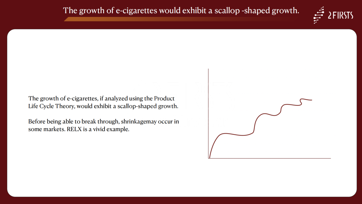 电子烟高增长时代结束了？两个至上在多特蒙德烟草展上做主题演讲