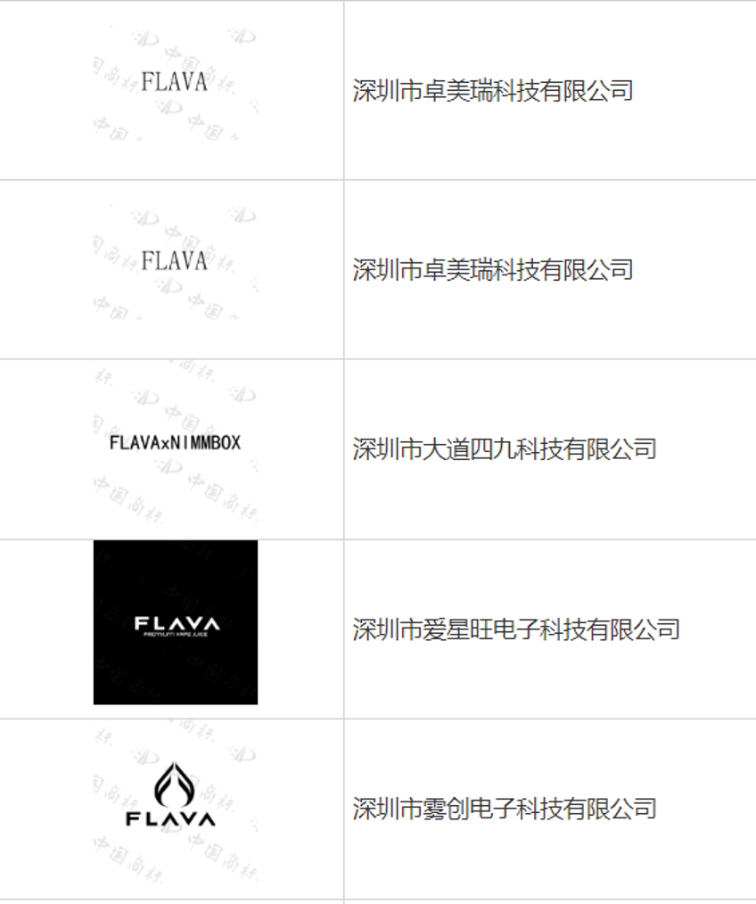 Flava被查： 漩涡中心的菲律宾区域销冠是什么来头？