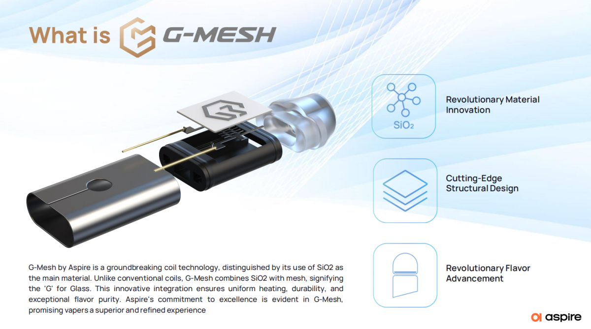 行业首创！易佳特Aspire推出雾化玻璃芯技术G-Mesh