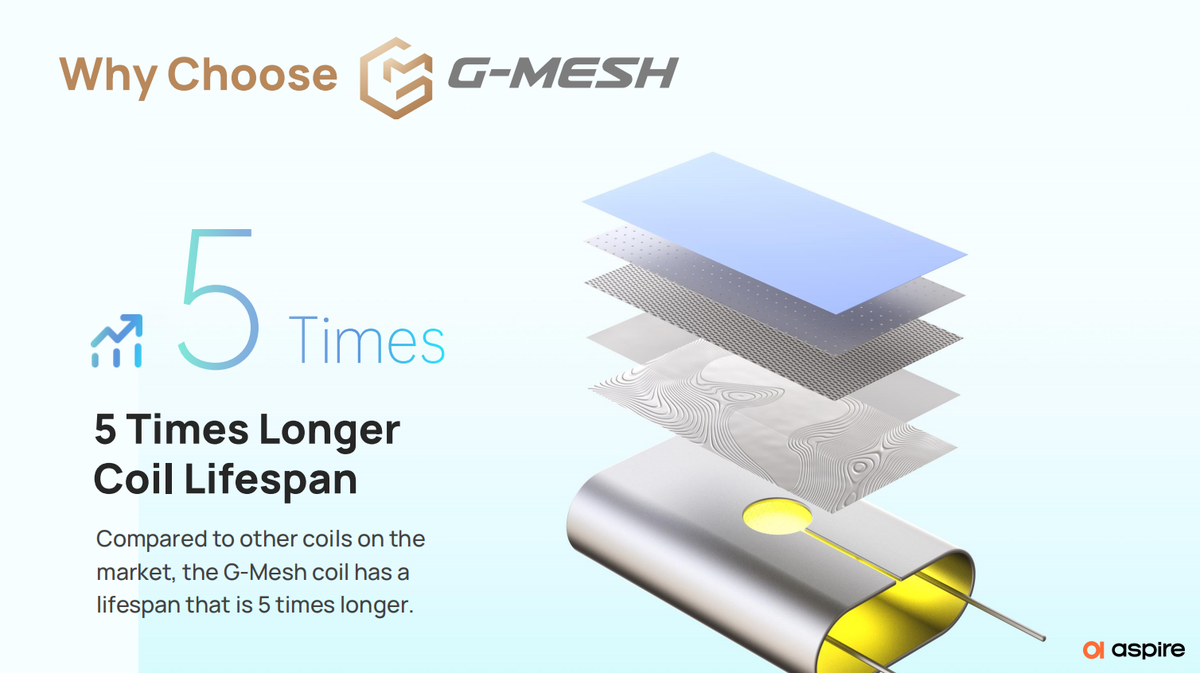 专访易佳特总工程师：首创超导玻璃芯技术G-Mesh 解决用户六大痛点