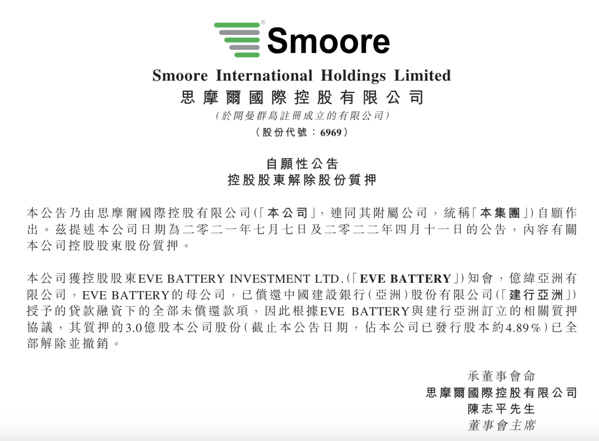 思摩尔国际：控股股东EVE BATTERY已解除3亿股股份质押