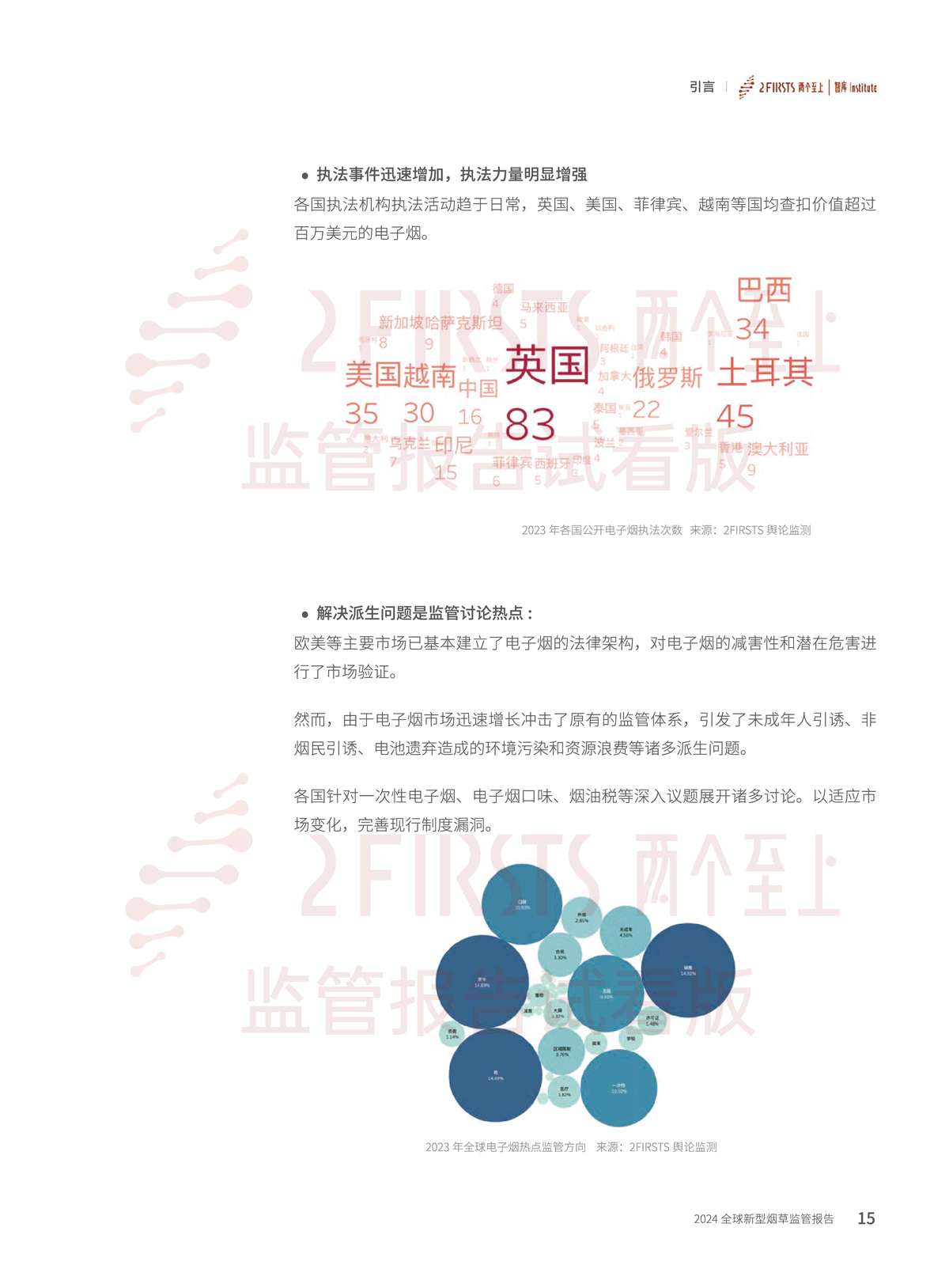 2FIRSTS发布《2024全球新型烟草监管报告》：详解未来监管趋势，试看版本现已上线