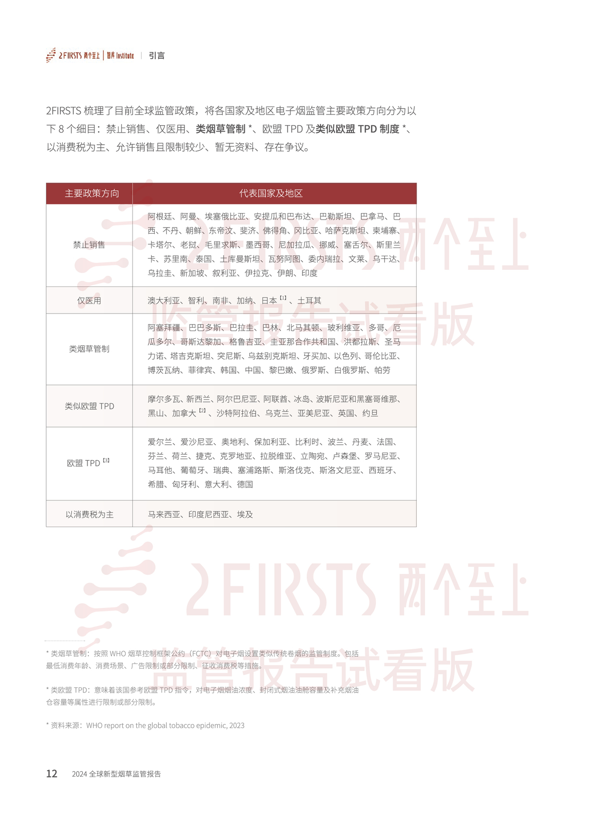 2FIRSTS发布《2024全球新型烟草监管报告》：详解未来监管趋势，试看版本现已上线