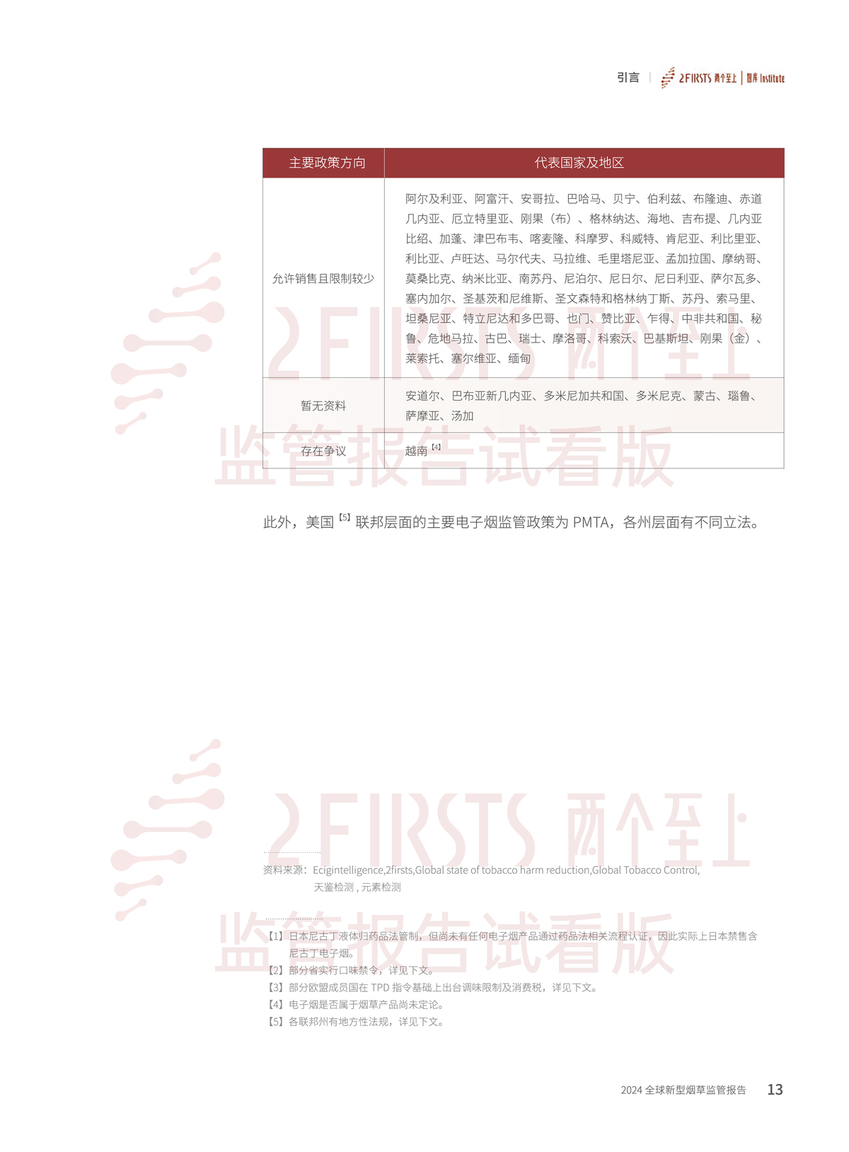 2FIRSTS发布《2024全球新型烟草监管报告》：详解未来监管趋势，试看版本现已上线