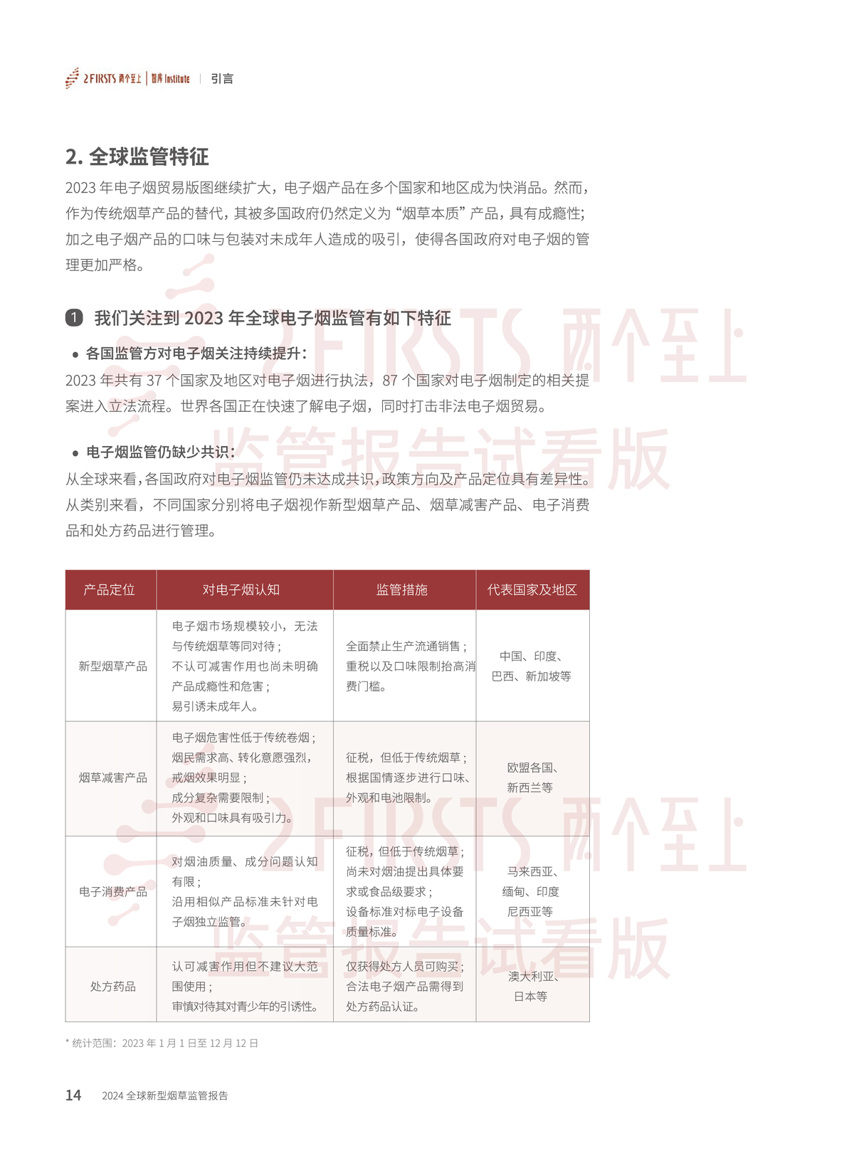 2FIRSTS发布《2024全球新型烟草监管报告》：详解未来监管趋势，试看版本现已上线