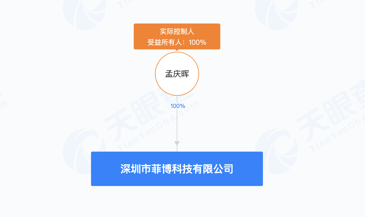 FEOBA在英发布6000口数合规一次性产品 采用“2+10”组合设计