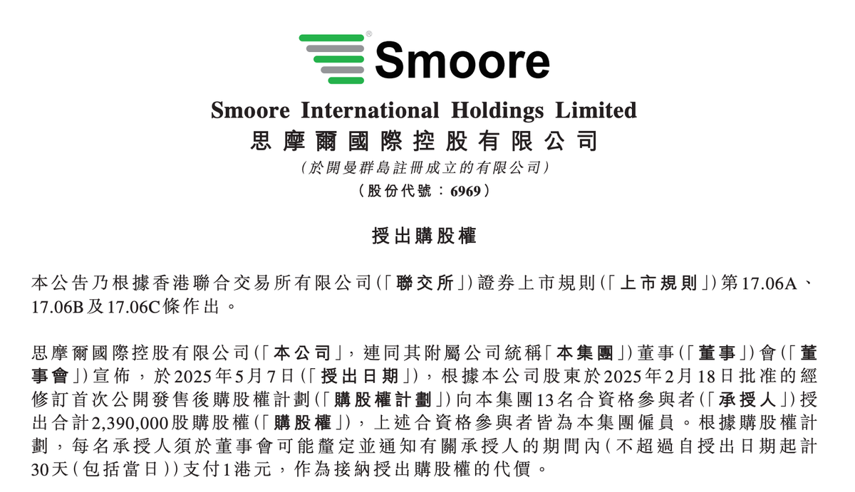 思摩尔国际发布股权激励方案:向49名员工授出逾400万股,价值超5414万港元