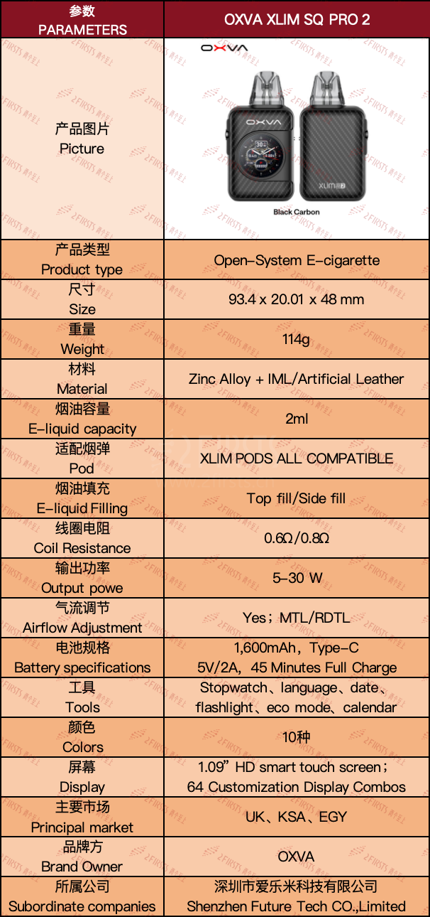 产品|搭载1.09英寸触摸屏+6款实用工具 OXVA推出Xlim SQ Pro 2
