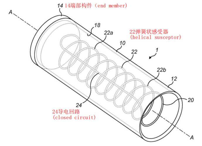 律师投稿｜电磁片内置型HNB烟支加热不充分痛点及各家解决之道