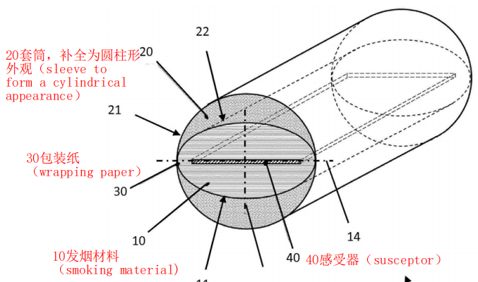 律师投稿｜电磁片内置型HNB烟支加热不充分痛点及各家解决之道