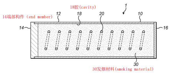 律师投稿｜电磁片内置型HNB烟支加热不充分痛点及各家解决之道