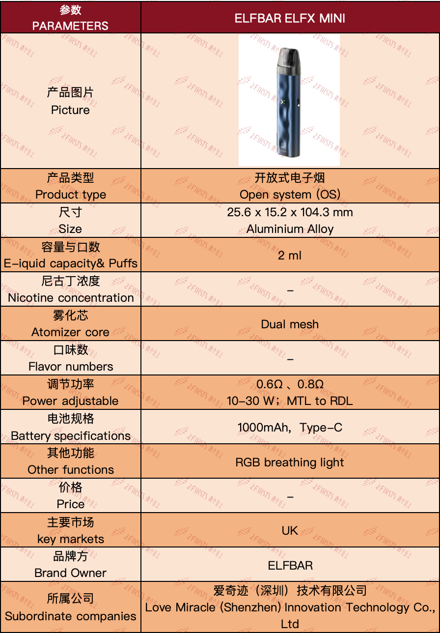 产品|ELFBAR新推ELFX MINI版:尺寸缩小,搭载5种RGB电量灯光
