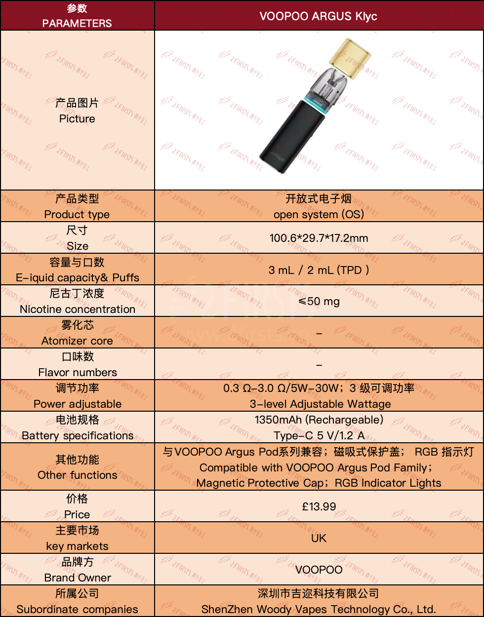 产品|配备磁吸式保护盖 VOOPOO发布新款开放式电子烟ARGUS Klyc