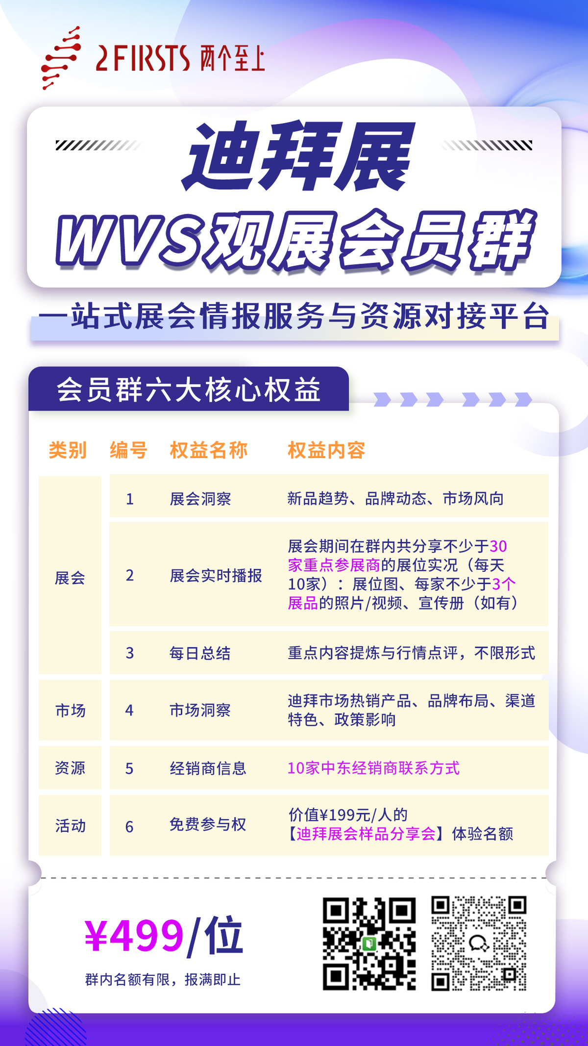 World Vape Show 将于6月18日开幕,官方合作媒体 2Firsts 将连续三届现场深度报道