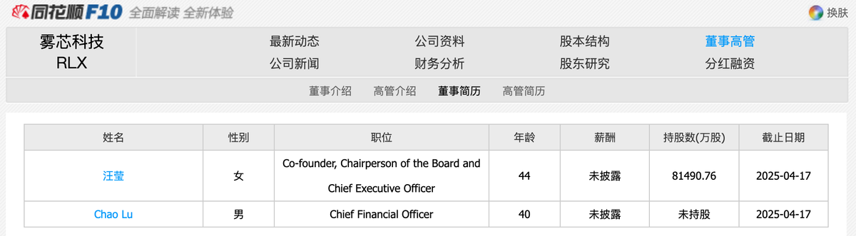 英国头部电子烟零售商 Totally Wicked 被收购,实控人疑似悦刻关联公司