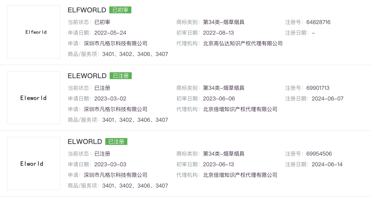 产品|多款新型水烟设备上架美国市场 兼容桌面设备成新卖点