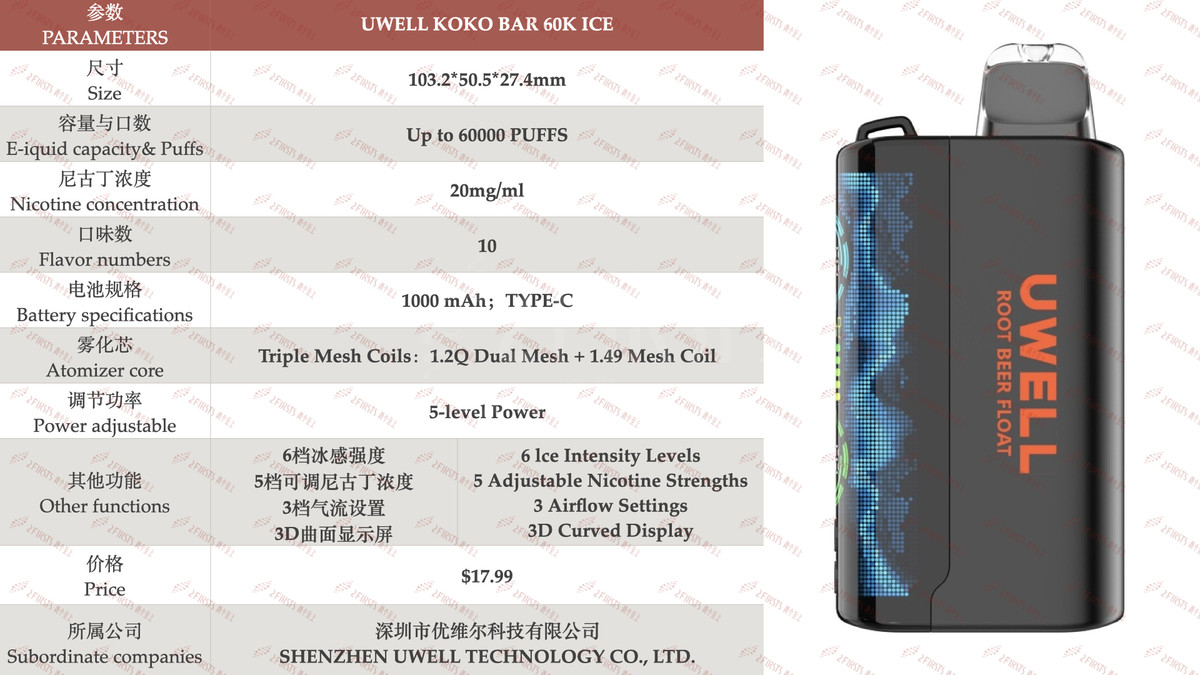 产品|6万口抽吸次数+多档调节功能 UWELL KOKO BAR 60K ICE在美上市