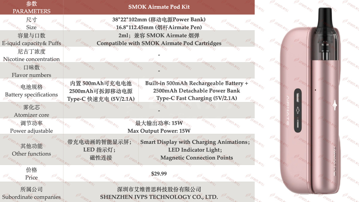 产品|电子烟借鉴加热不燃烧产品设计?多品牌推出类似IQOS iluma的开放式设备