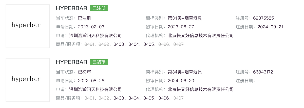 产品｜又一品牌入局“无雾”赛道：Hyperbar发布ZeroFog Twin 50K
