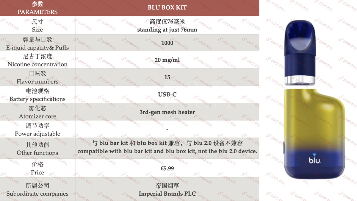 2Firsts观察|帝国烟草blu预告“夏季礼包”活动 BLU BOX KIT与blu 2.0新品在列