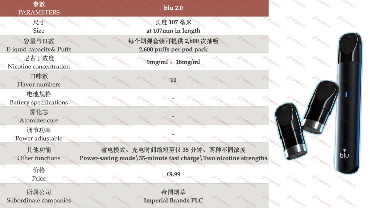 2Firsts观察|帝国烟草blu预告“夏季礼包”活动 BLU BOX KIT与blu 2.0新品在列