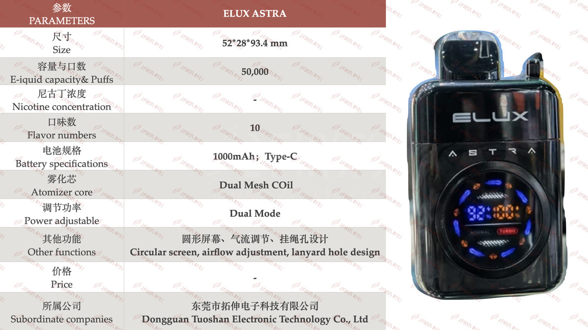 产品|大尺寸显示屏+5万口使用口数,ELUX展出新款电子烟 ASTRA