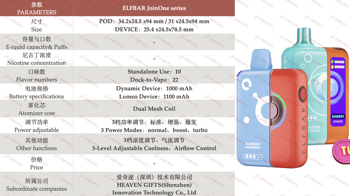 产品｜结合磁吸结构与凉度调节  ELFBAR官网上线JOINOne系列产品
