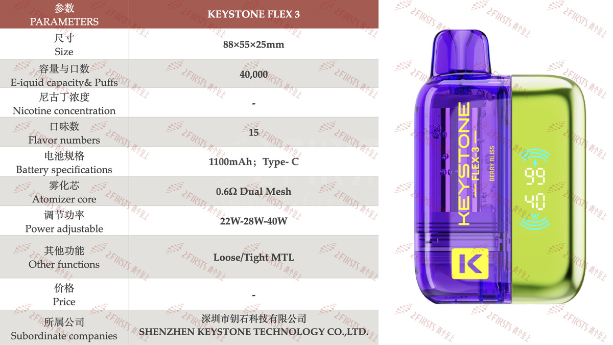 产品|Off-Stamp、SKE等品牌推透明油仓电子烟 均已登陆英美市场