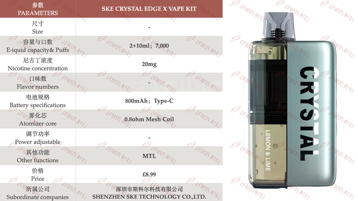 产品|Off-Stamp、SKE等品牌推透明油仓电子烟 均已登陆英美市场