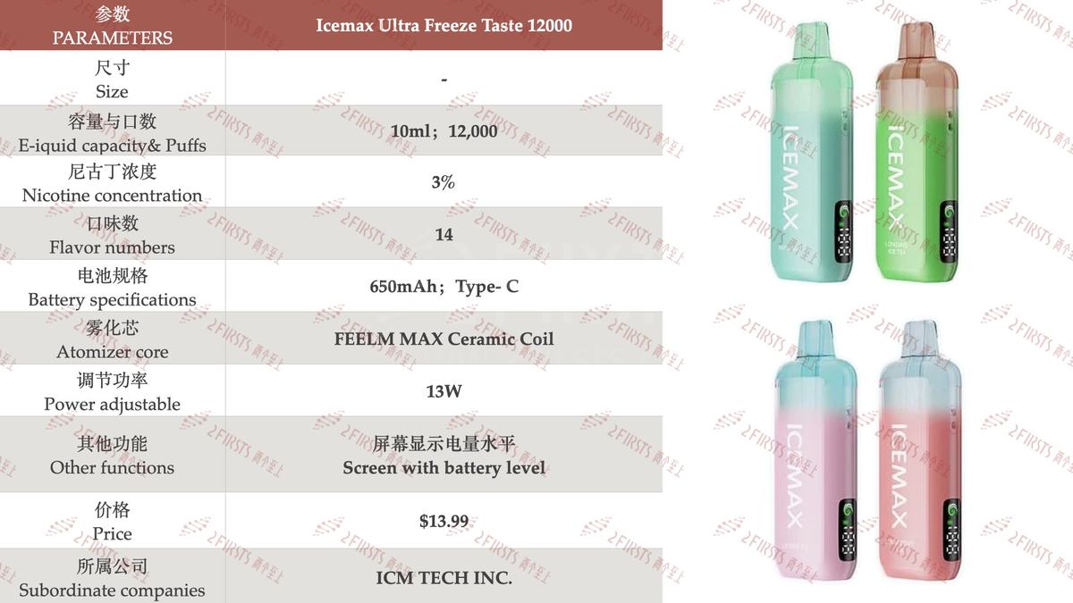 产品|Off-Stamp、SKE等品牌推透明油仓电子烟 均已登陆英美市场