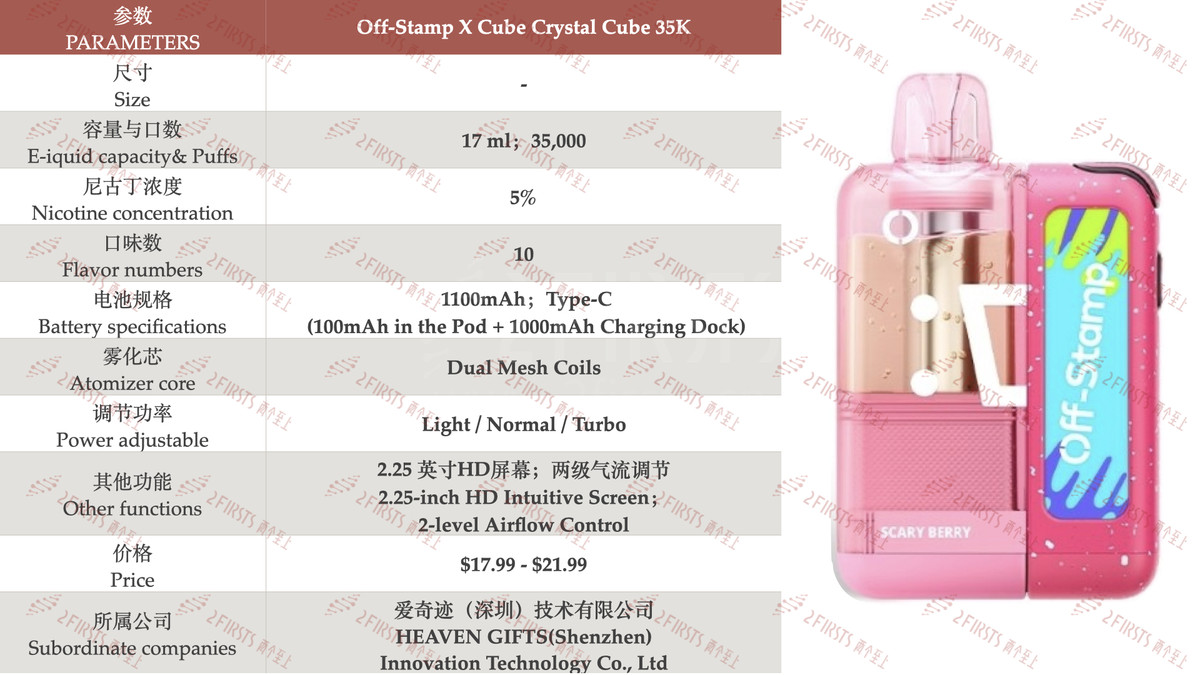 产品|Off-Stamp、SKE等品牌推透明油仓电子烟 均已登陆英美市场