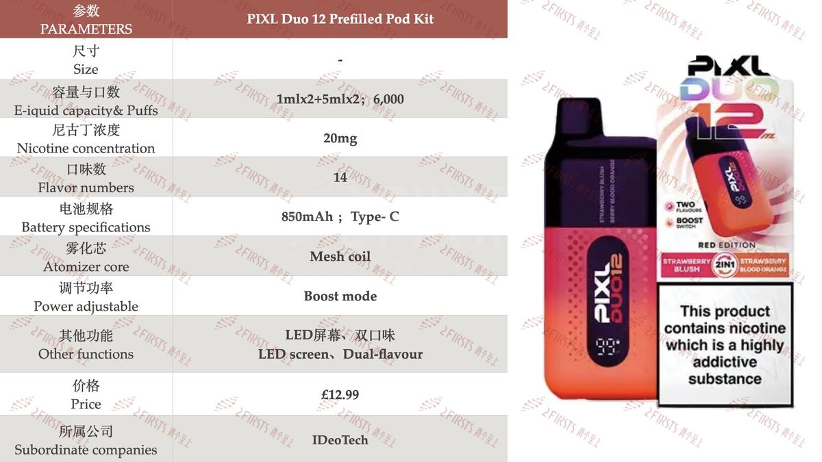 PIXL跻身苏格兰电子烟畅销榜前三,2Firsts解析产品与增长逻辑