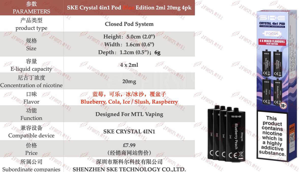 2Firsts解析英国《2025年进货指南》 盘点零售店销售与利润榜前五产品参数