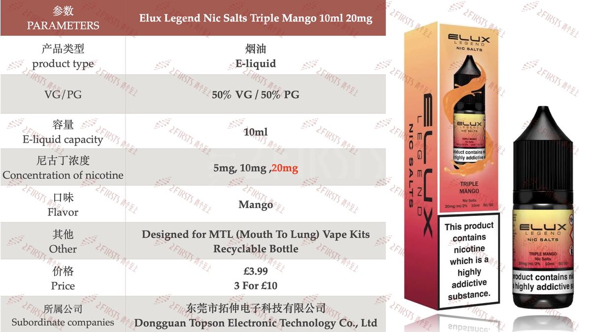 2Firsts解析英国《2025年进货指南》 盘点零售店销售与利润榜前五产品参数