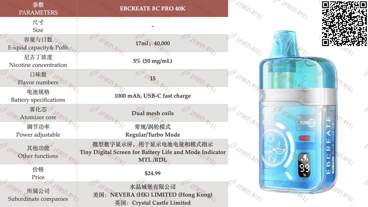 产品|透明油仓+4万口抽吸数 EBCREATE BC PRO 40K在美国上市