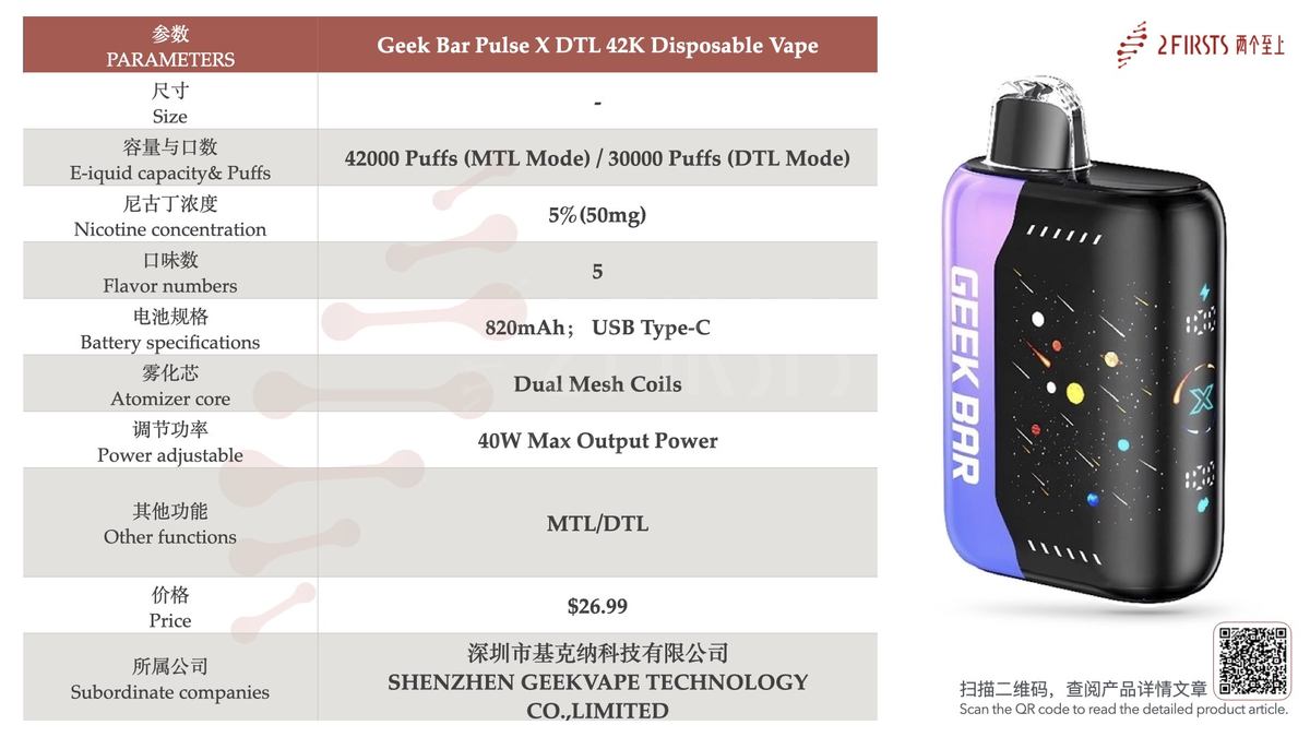 产品|GEEKBAR Pulse X系列在美发布首款肺吸产品,尼古丁浓度达5%