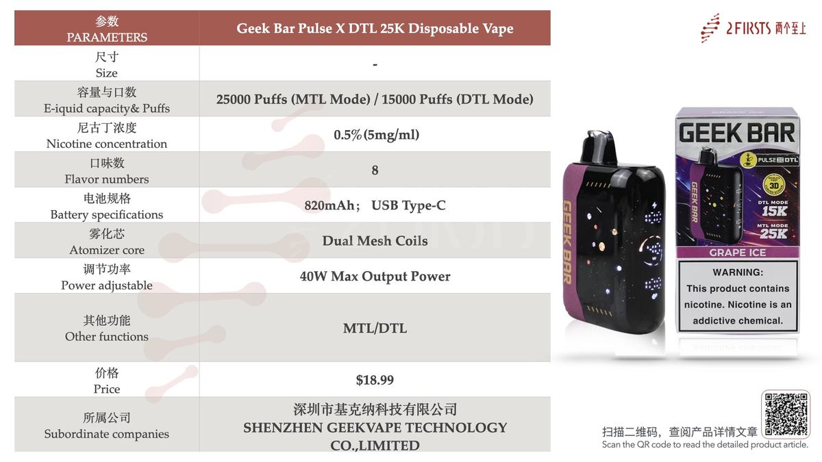 产品|GEEKBAR Pulse X系列在美发布首款肺吸产品,尼古丁浓度达5%